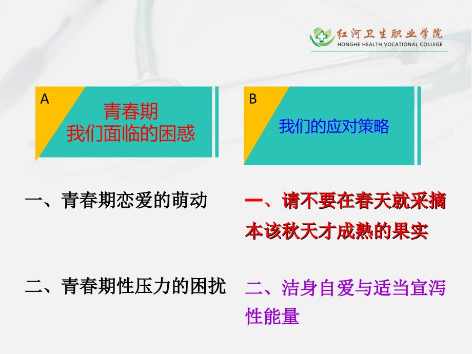 青春期性健康教育青春期性困惑与应对策略_第2页