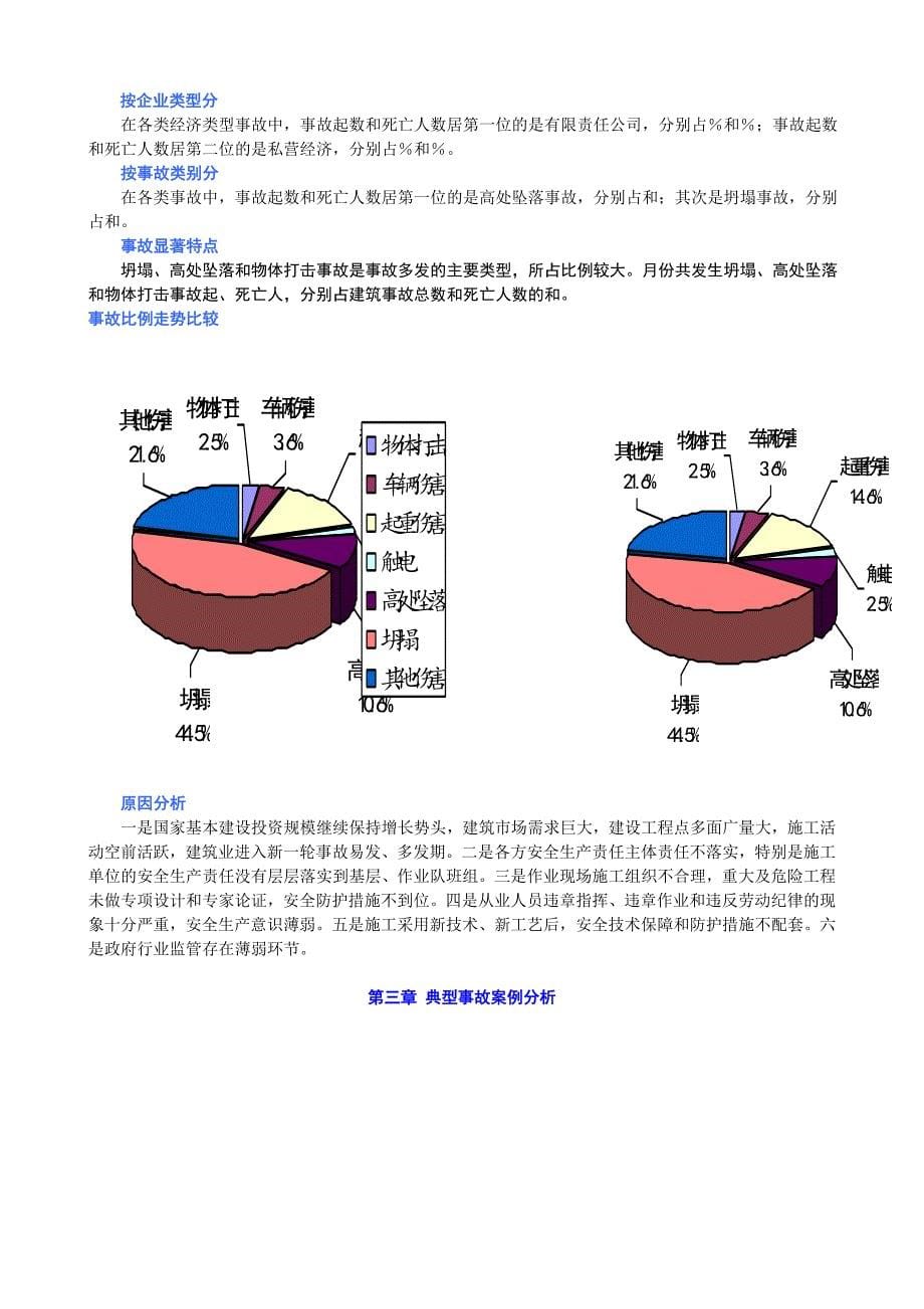 【精编】建筑施工安全生产技术培训教材_第5页