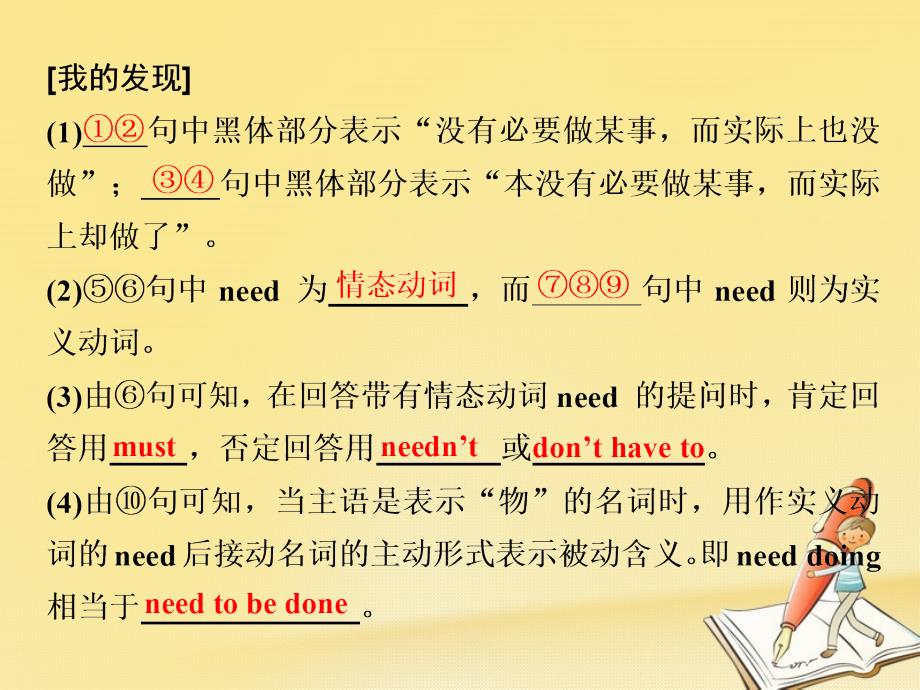 2017-2018学年高中英语 Module 1 Small Talk Section Ⅲ Grammar-didn’t need to do和needn’t have done课件 外研版选修6_第4页