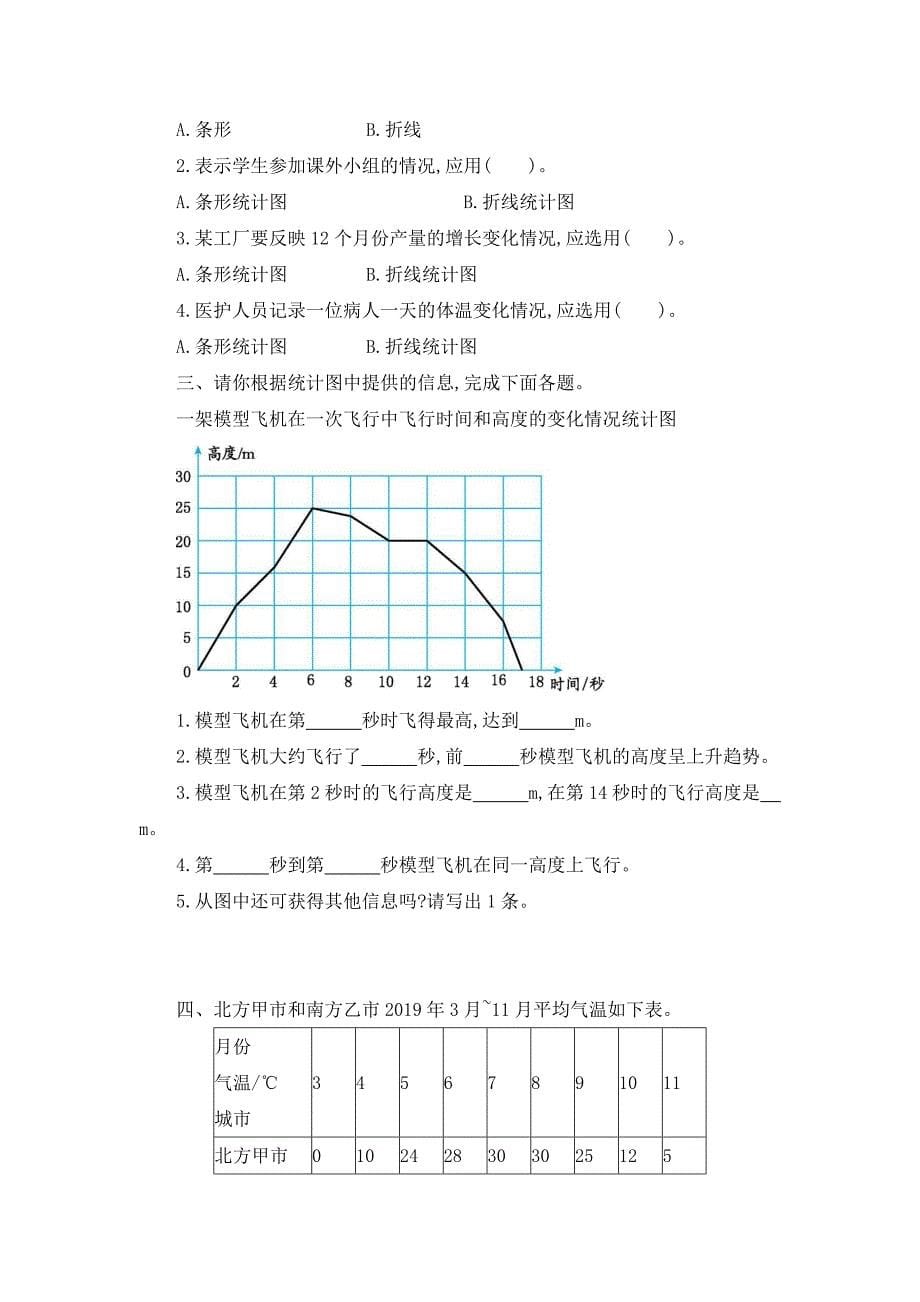 《第七单元 折线统计图》单元检测试卷（四套）_第5页