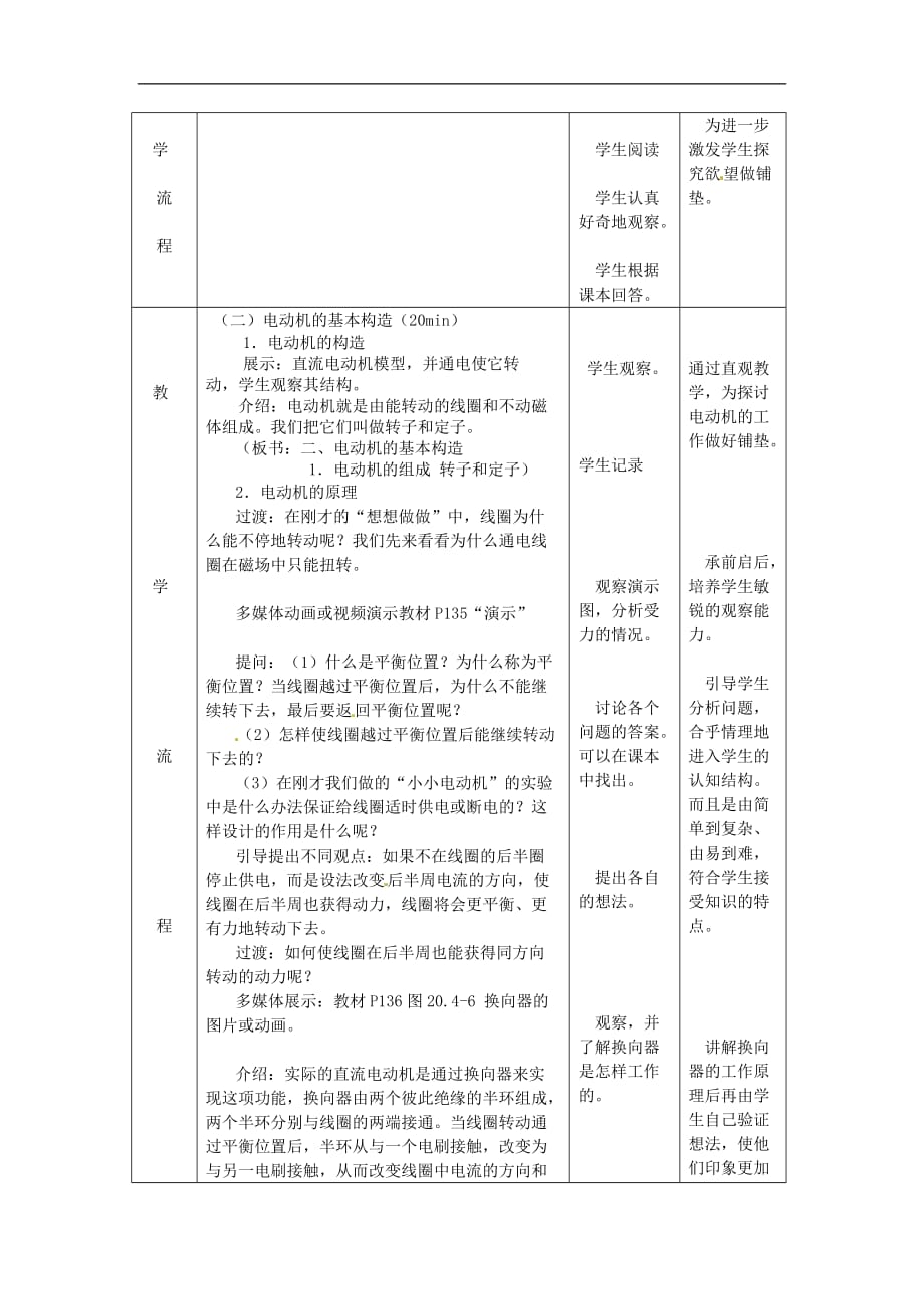 初中物理九年级20.4电动机_第3页