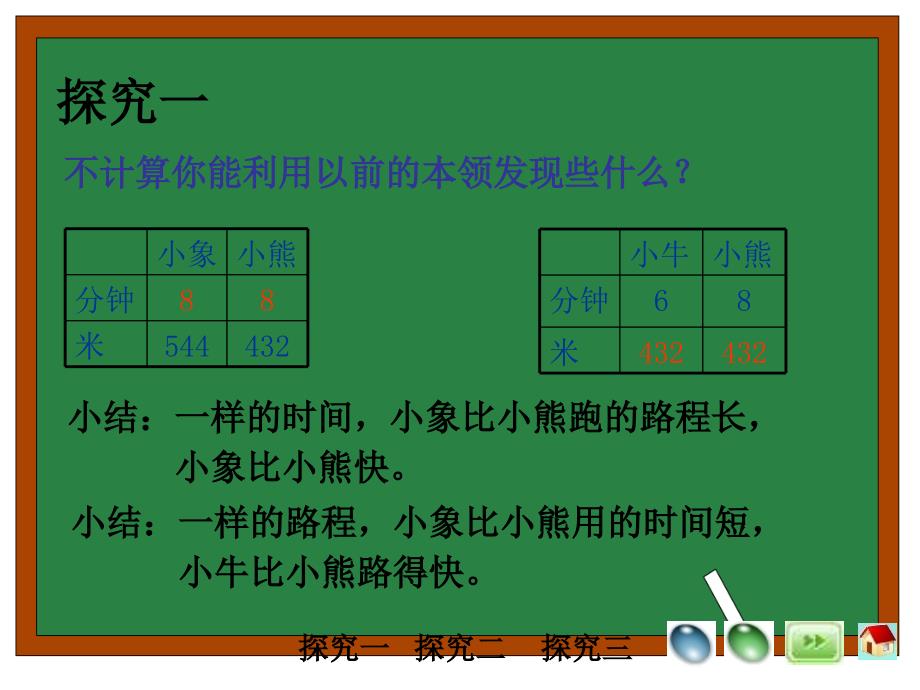 三年级下册速度、时间、路程_第4页