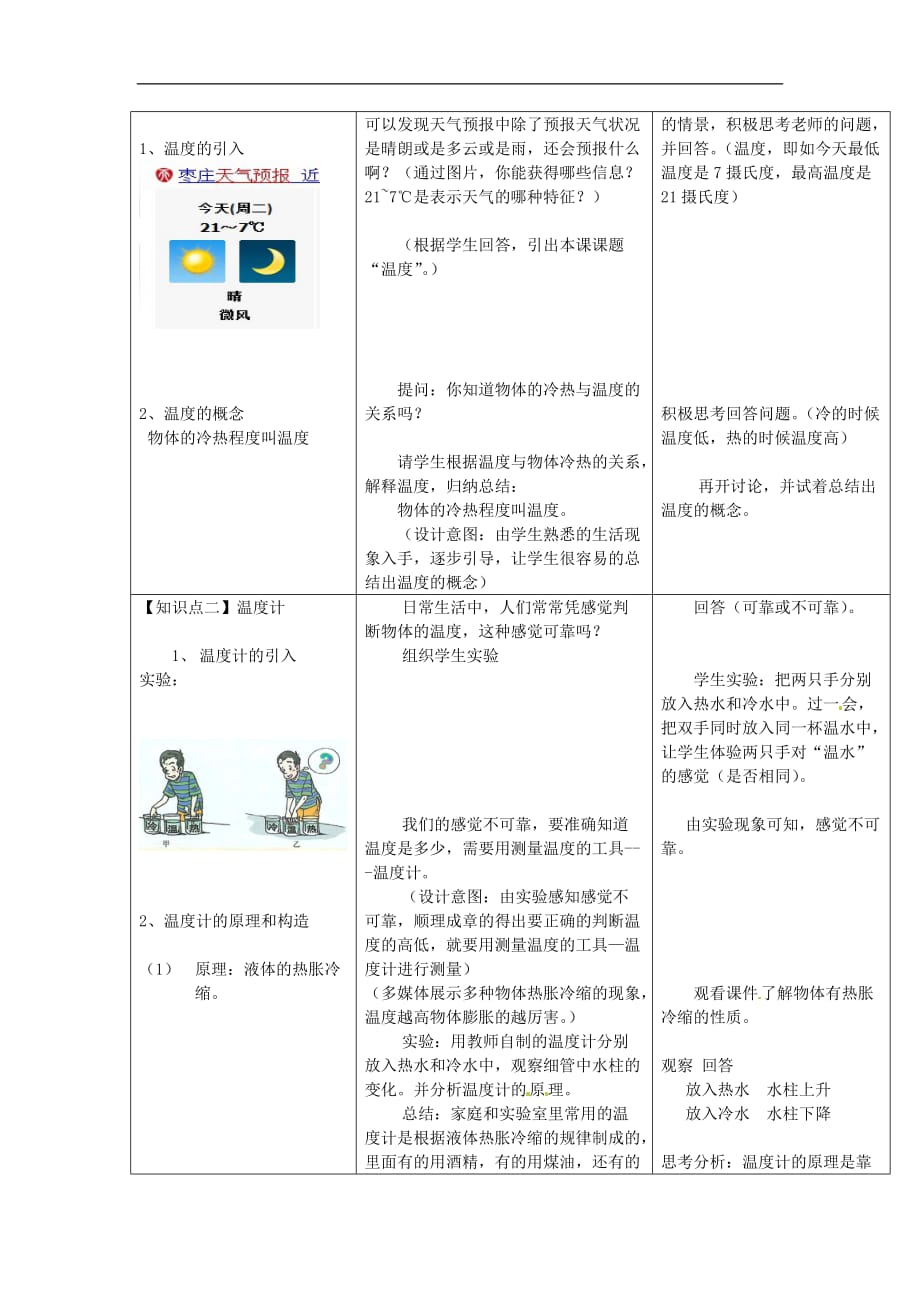 初中物理八年级上册3.1温度教案2_第2页