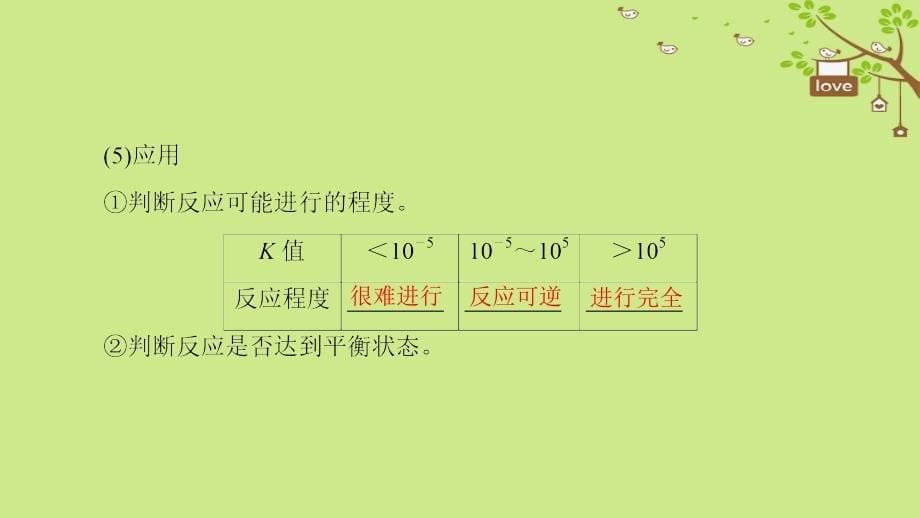 2019学年高中化学 第2章 化学反应的方向、限度与速率 第2节 化学反应的限度 第1课时 化学平衡常数 平衡转化率课件 鲁科版选修4教学资料_第5页