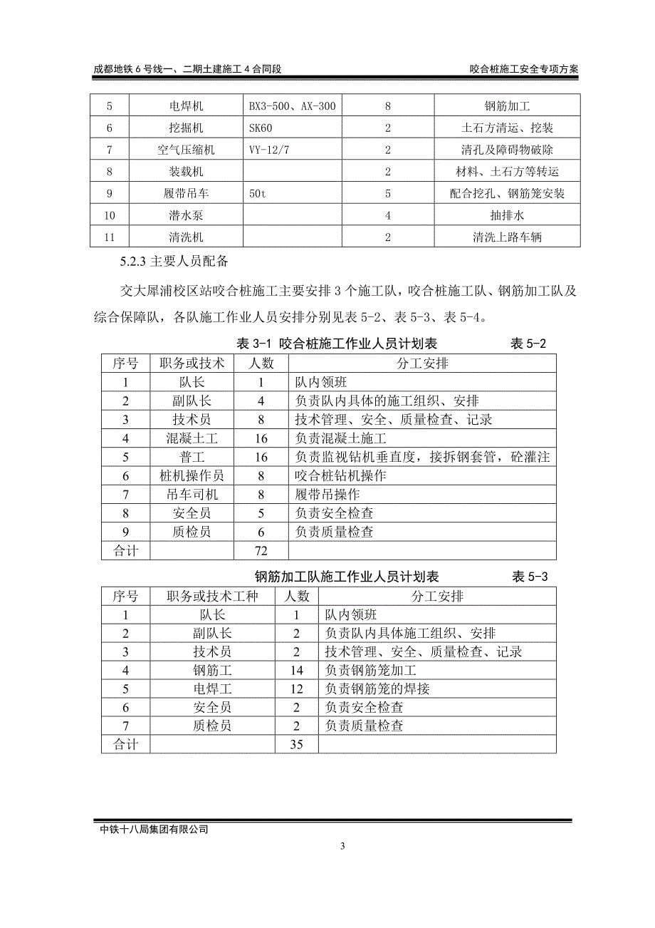 【精编】工程土建咬合桩施工安全专项方案_第5页