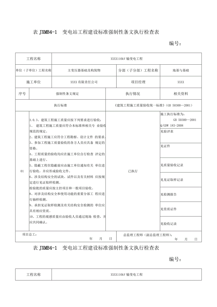 主变压器基础及构筑物强制性条文执行检查表_第1页