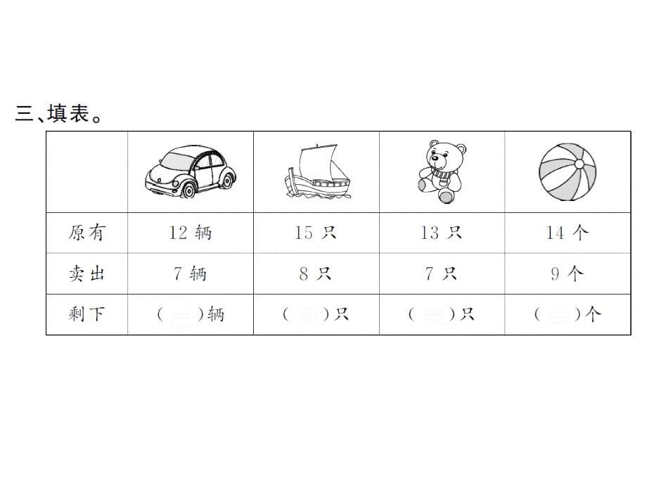 一年级数学下册人教习题课件2.5十几减8、7、63_第5页