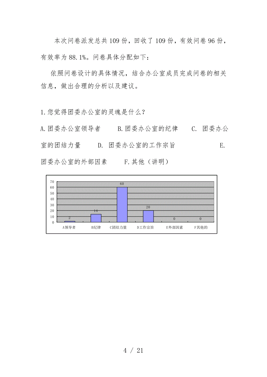 团委办公室团队建设汇报书_第4页