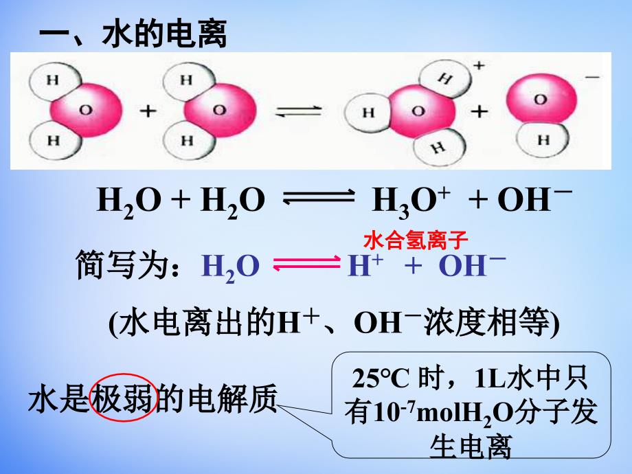 教学：高中化学 3.2《水的电离和溶液的酸碱性》课件1 新人教版选修4_第2页