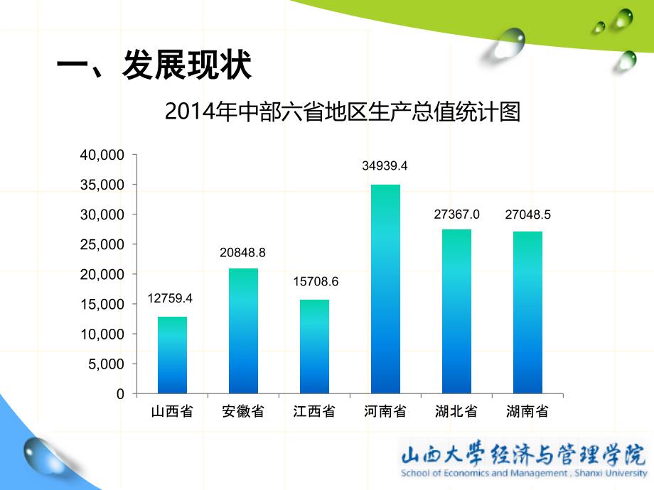 中部崛起山西发展思路与政策诉求_第4页