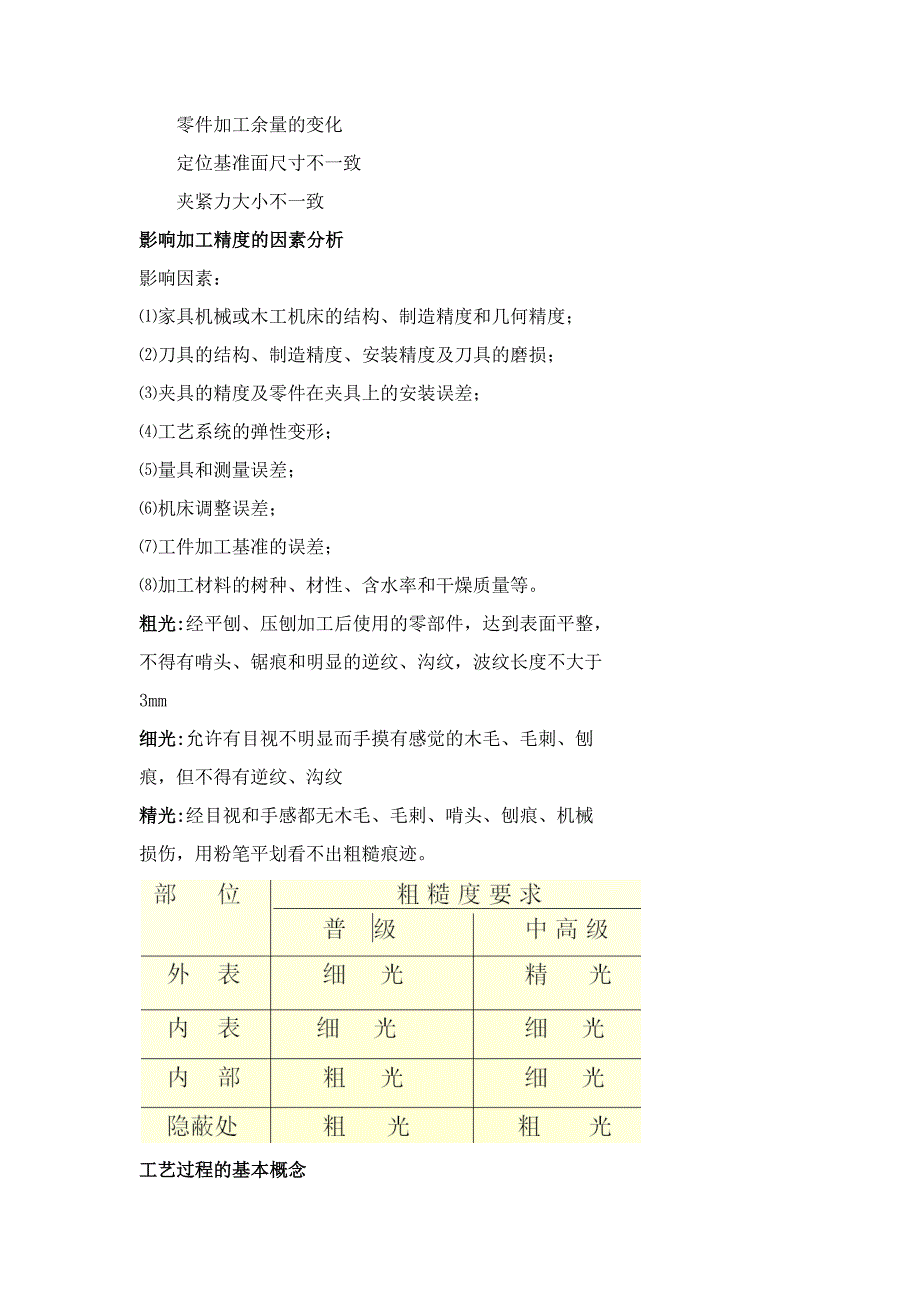 【精编】实木家具制造工艺的定义和要求_第4页