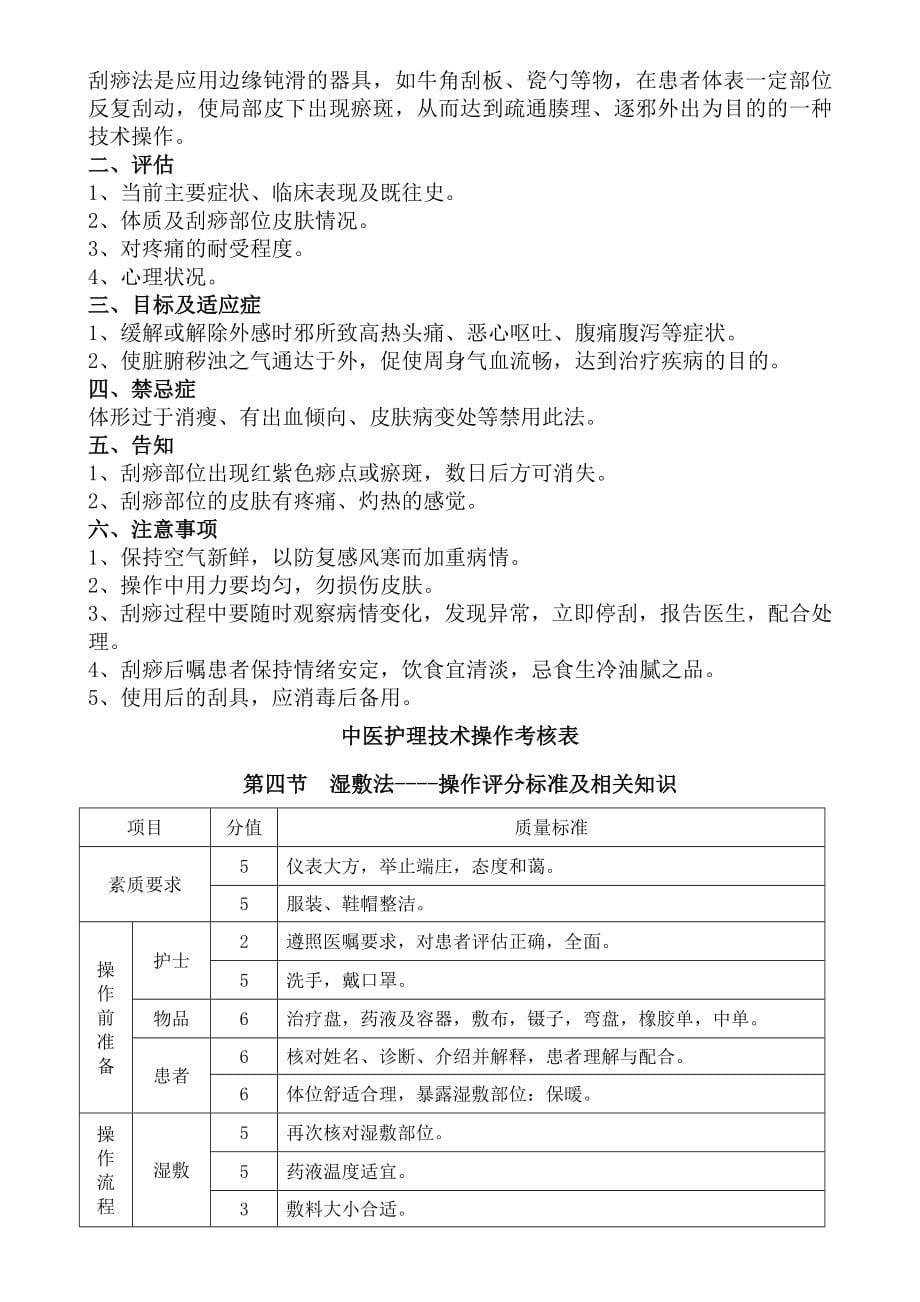 中医护理技术操作考核表_第5页