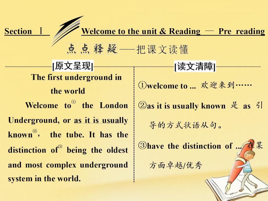 2017-2018学年高中英语 Unit 4 Public transpor Section Ⅰ Welcome to the unit &amp; Reading-Pre-reading课件 牛津译林版选修7_第4页