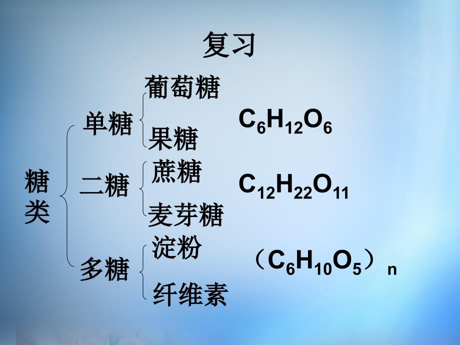 教学：高中化学 1.1《生命的基础能源—糖类》课件 新人教版选修1_第4页