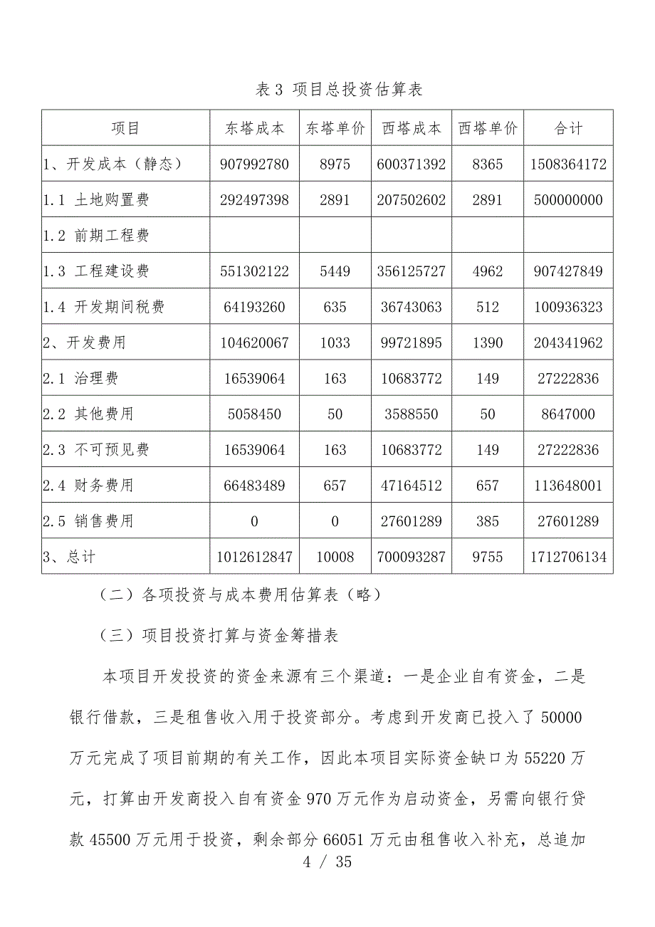 广州市商业大厦项目策划财务分析报告_第4页