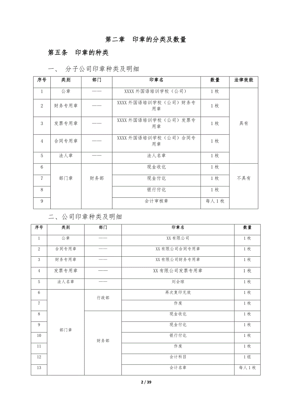 【精编】某公司印章管理办法_第2页