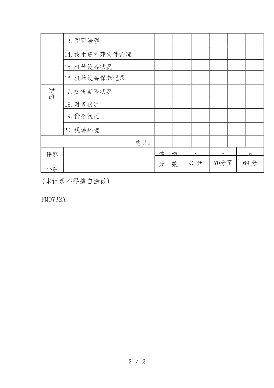 供应商质量体系要求办法8_第2页