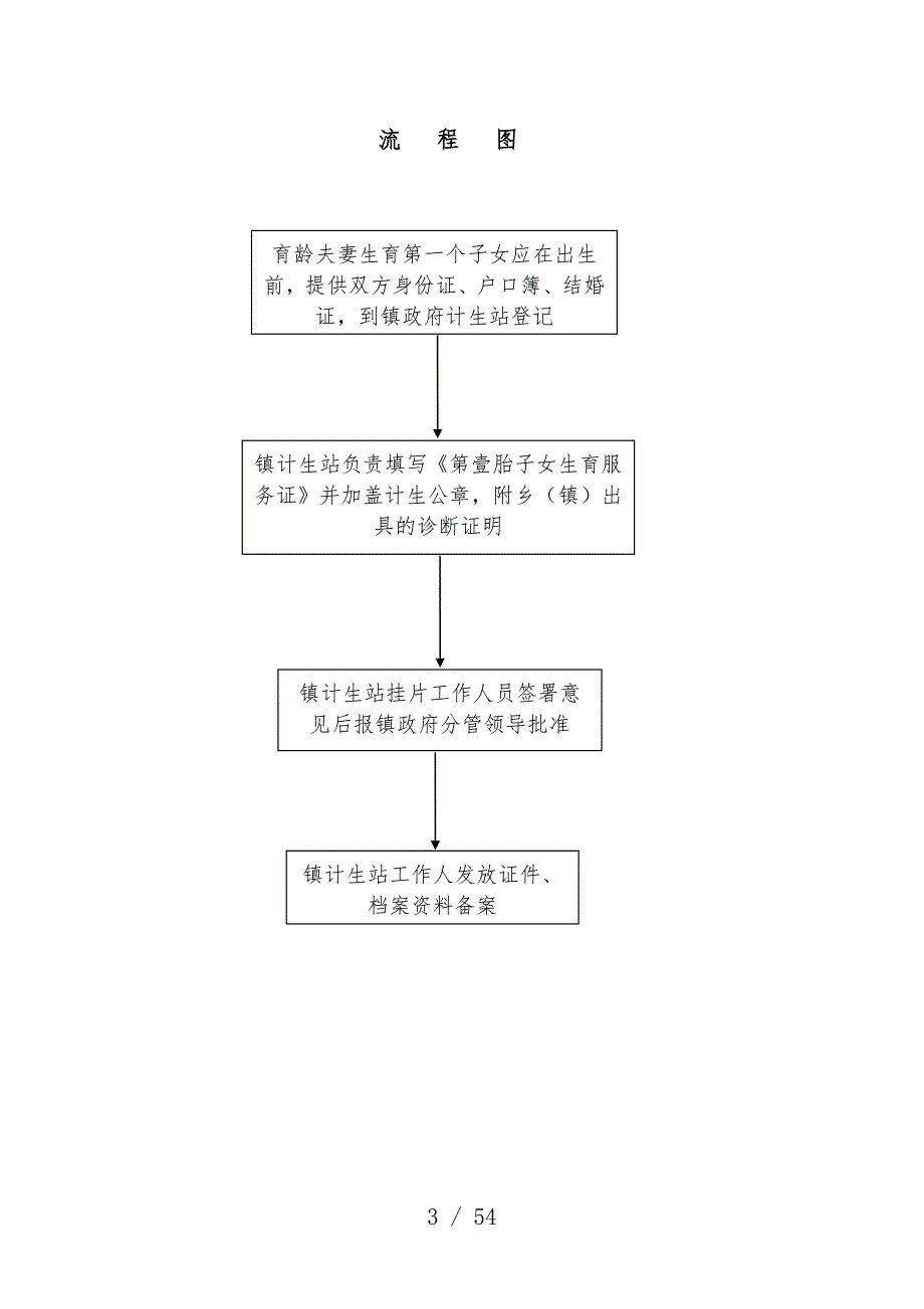 三村镇行政权力运行计划流程图_第3页