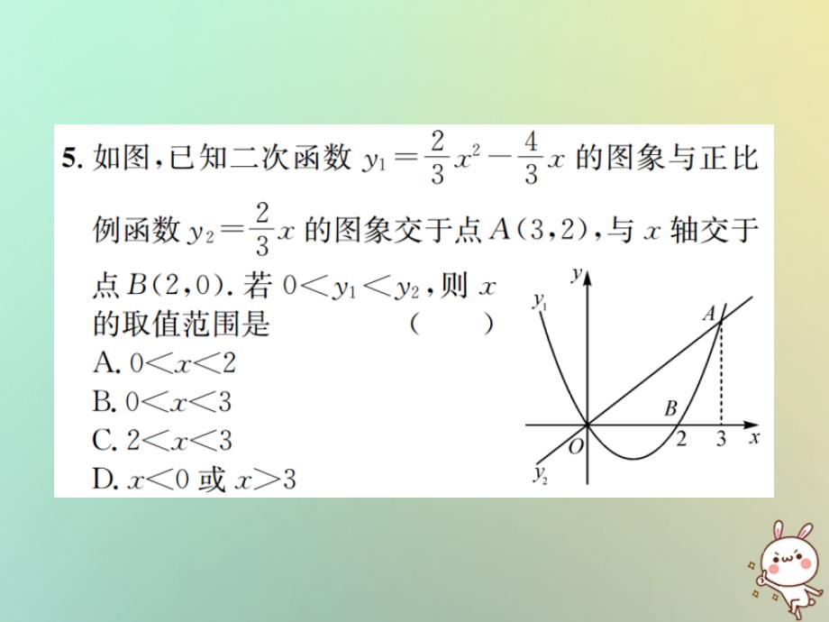 2019学年初三数学下册 复习自测4 函数习题课件 新人教版教学资料_第4页