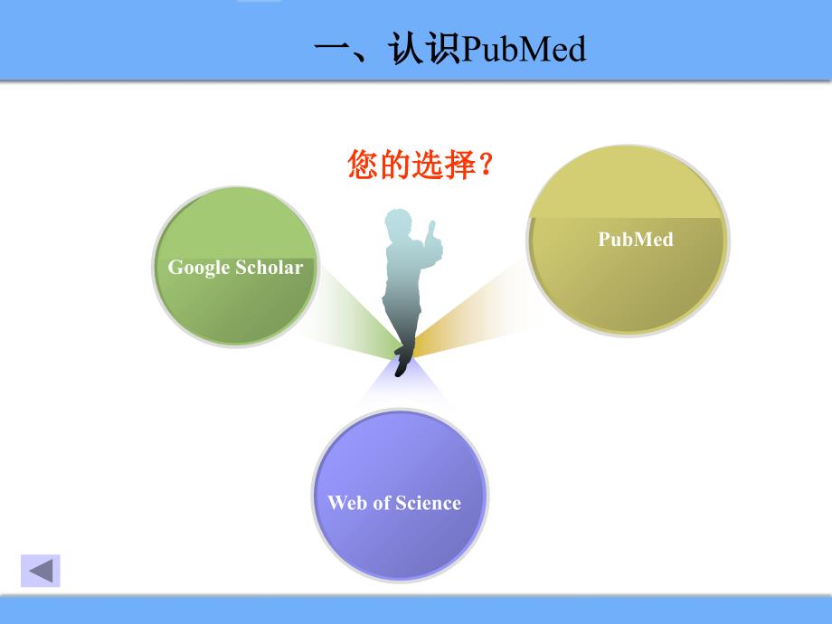 如何使用好PubMed_第3页