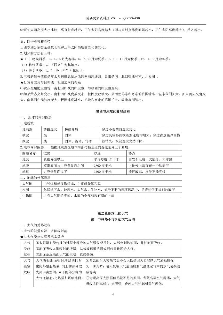 高中地理 必修 必背知识点归纳整理_第5页