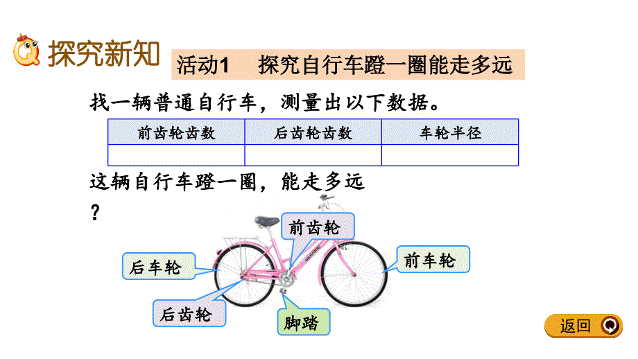 人教版六年级数学下册第四单元《4.18 自行车里的数学》优秀课件_第3页