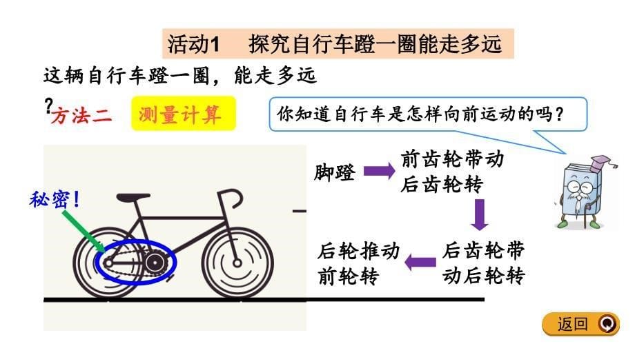 人教版六年级数学下册第四单元《4.18 自行车里的数学》优秀课件_第5页