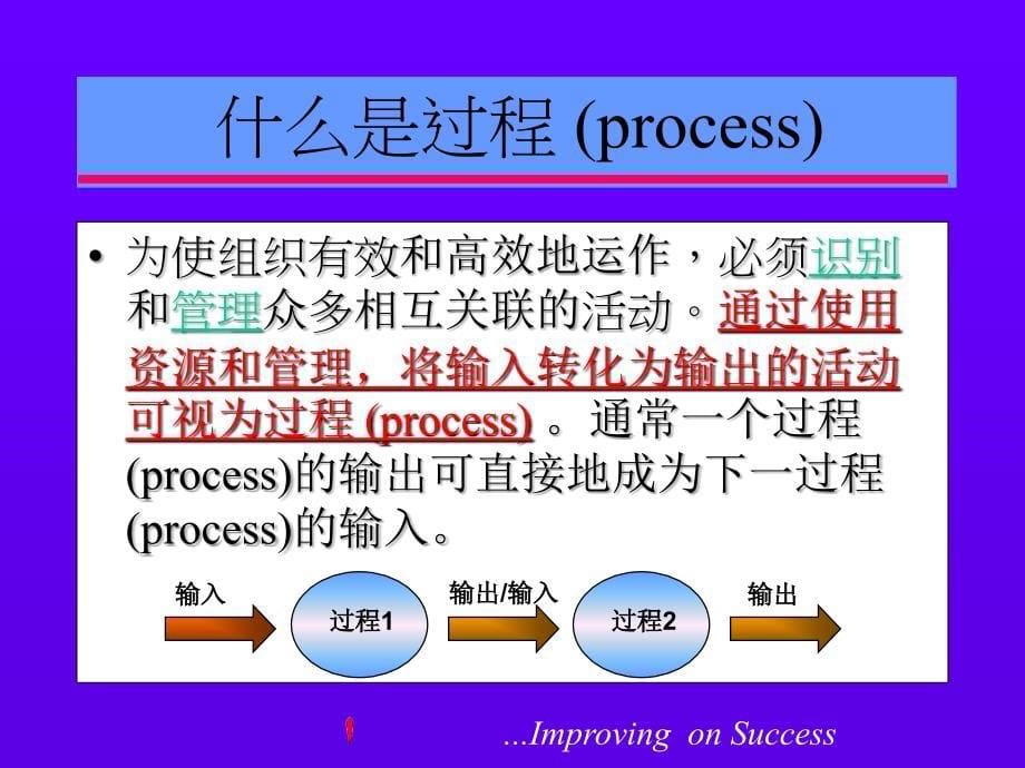 《过程方法分析》PPT课件.ppt_第5页