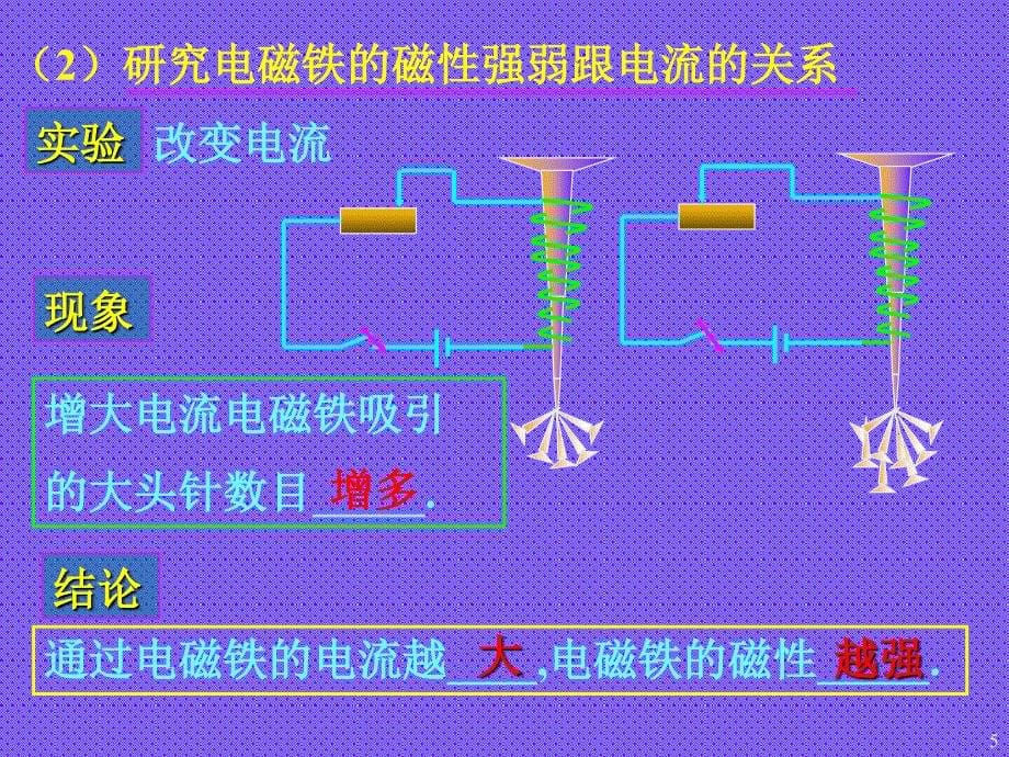 小学五年级科学电磁铁教学ppt课件.ppt_第5页