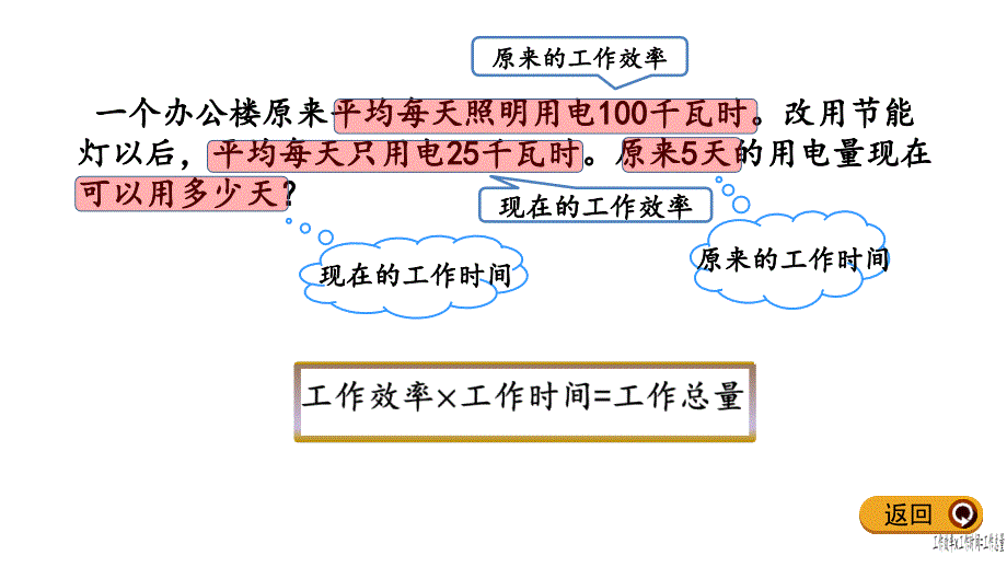 人教版六年级数学下册第四单元《4.14 用比例解决问题（2）》优秀课件_第4页