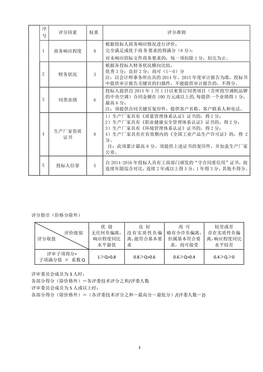 体育馆中央空调招标文件_第3页