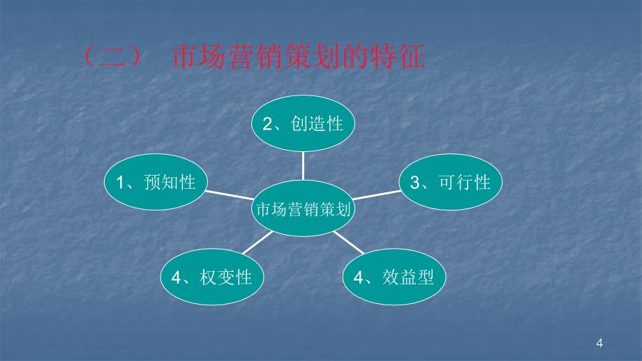 市场营销策划ppt课件 (2).ppt_第4页