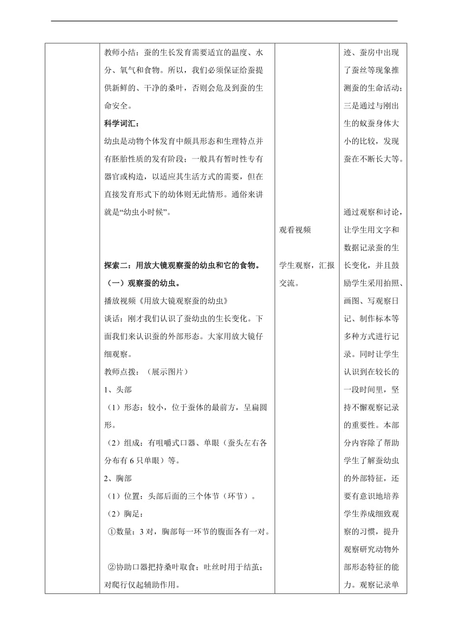 新教科版科学三年级下2.3蚕长大了表格式教案_第3页