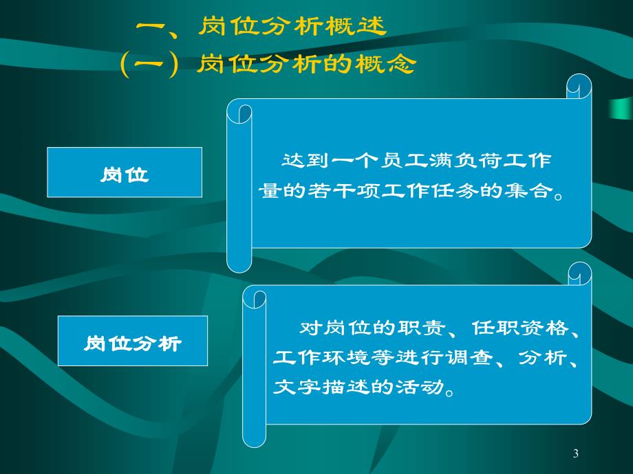 岗位分析与岗位评价ppt课件.ppt_第3页