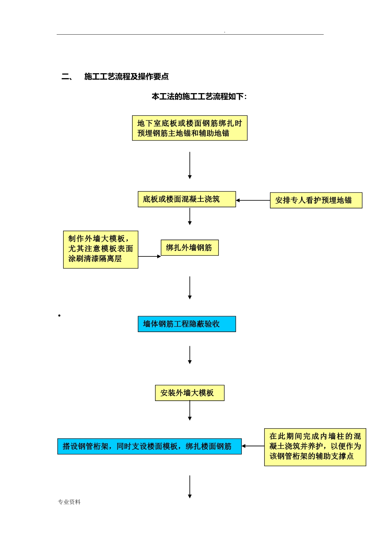 地下室墙体单侧支模施工设计_第3页