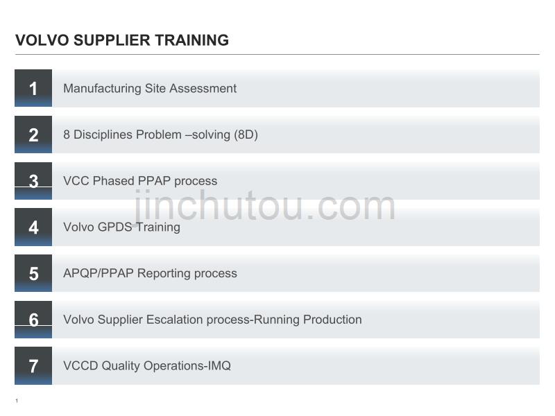 02-supplier-training_第2页