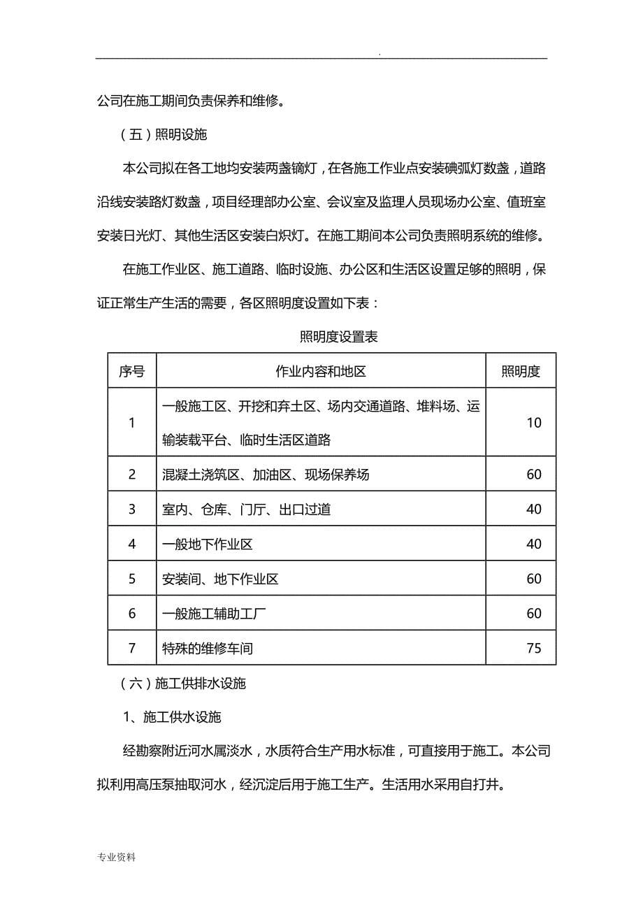 土地复垦-施工设计方案_第5页