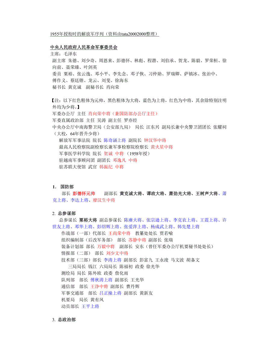 1955年授衔时的解放军序列_第1页