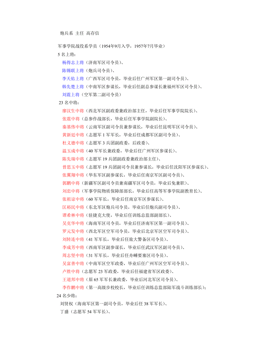 1955年授衔时的解放军序列_第4页