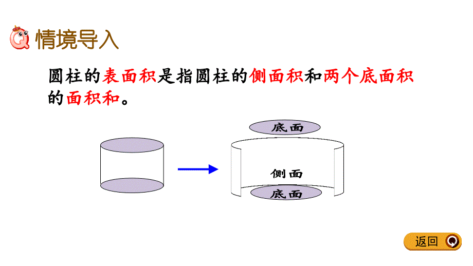 人教版六年级数学下册第三单元《3.4 练习四》优秀课件_第2页