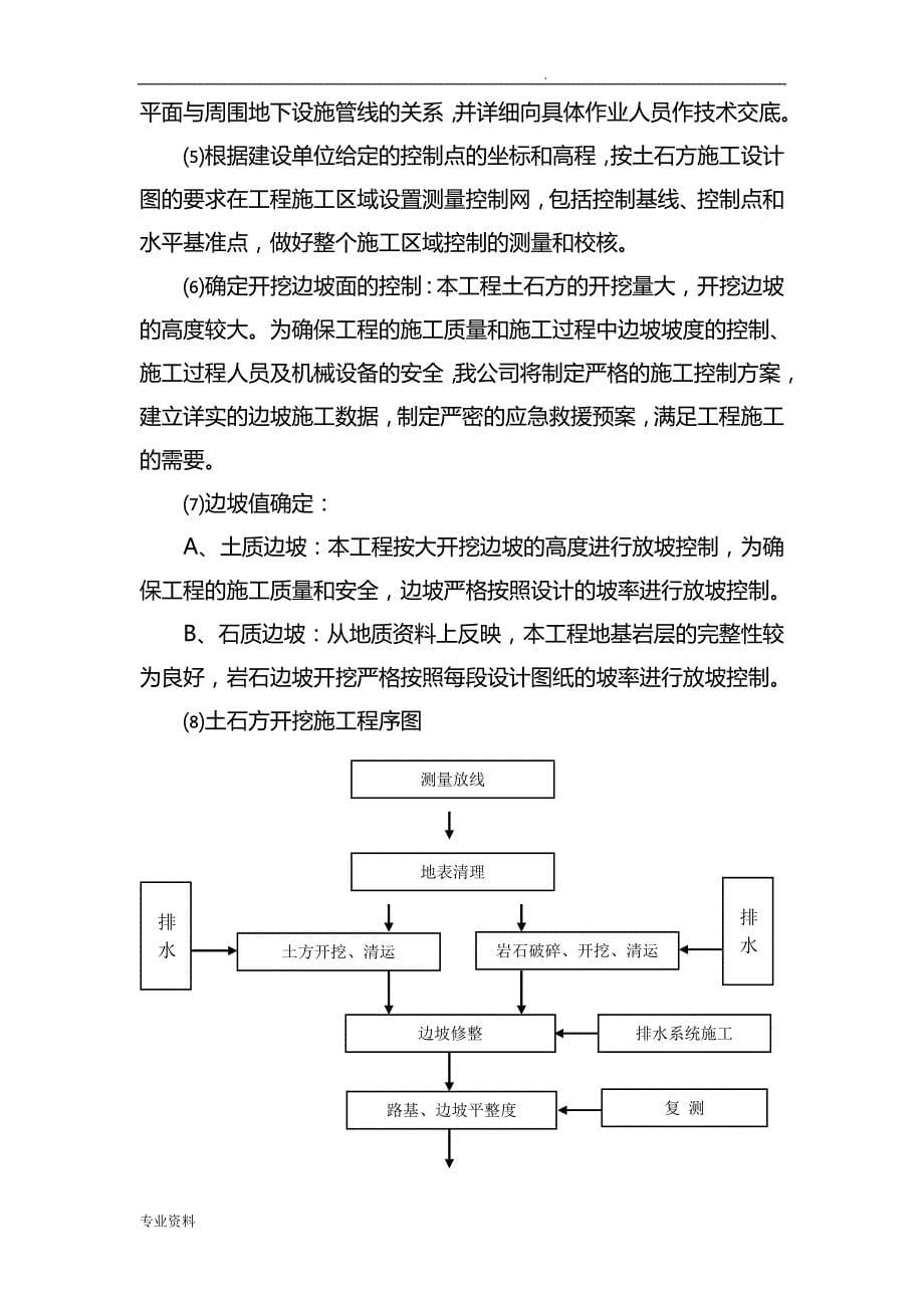 土石方开挖专项施工设计方案(二级路扩建)_第5页