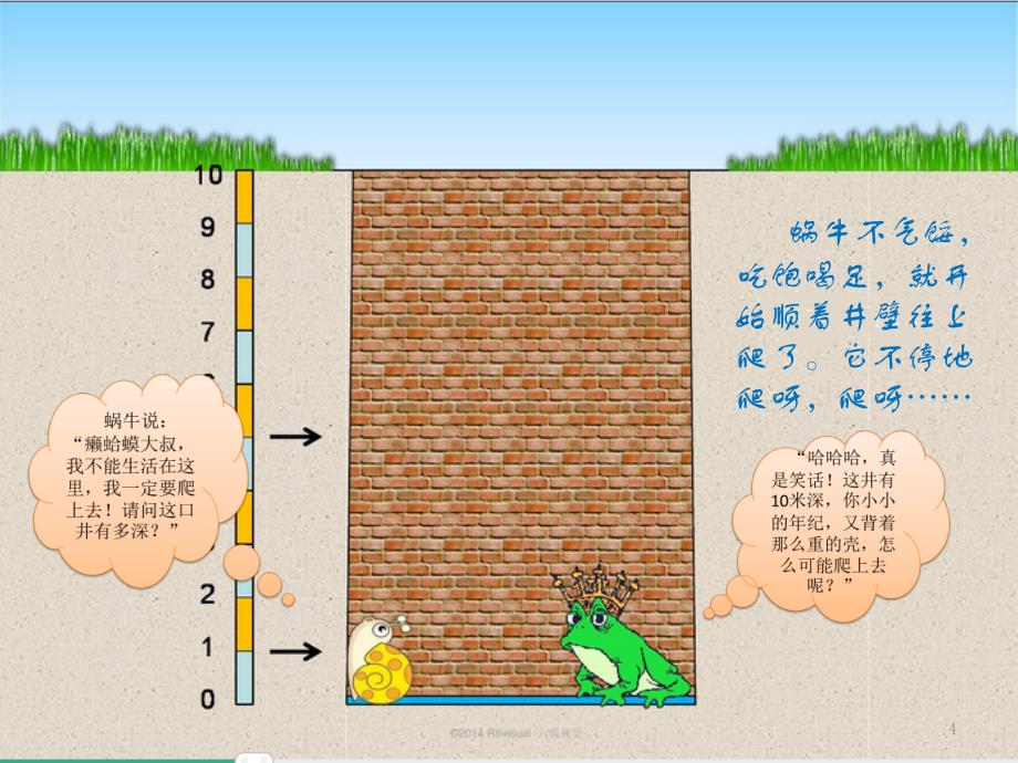 小学数学蜗牛何时爬上井ppt课件.ppt_第4页