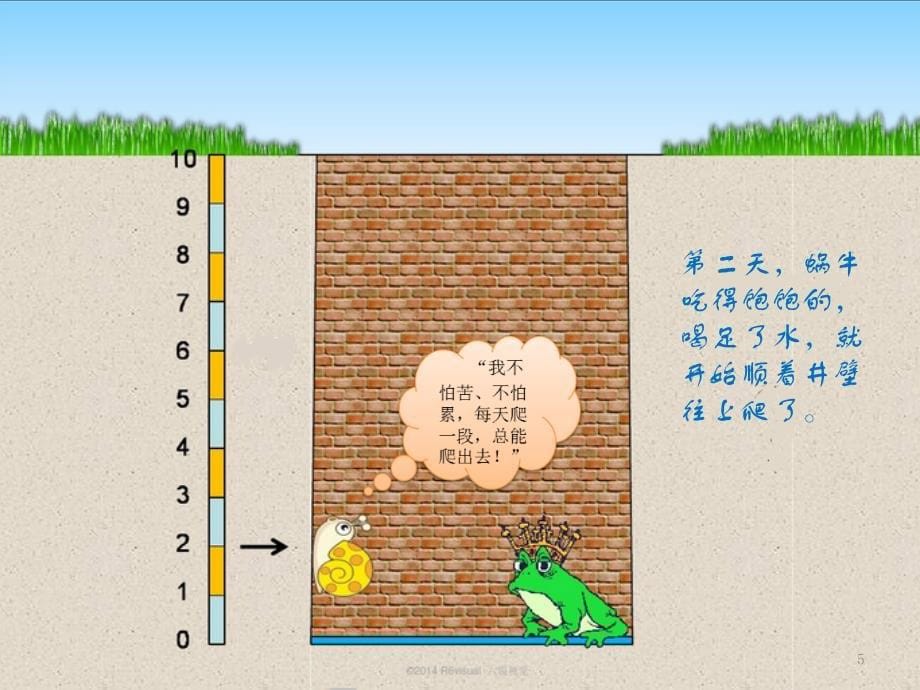 小学数学蜗牛何时爬上井ppt课件.ppt_第5页