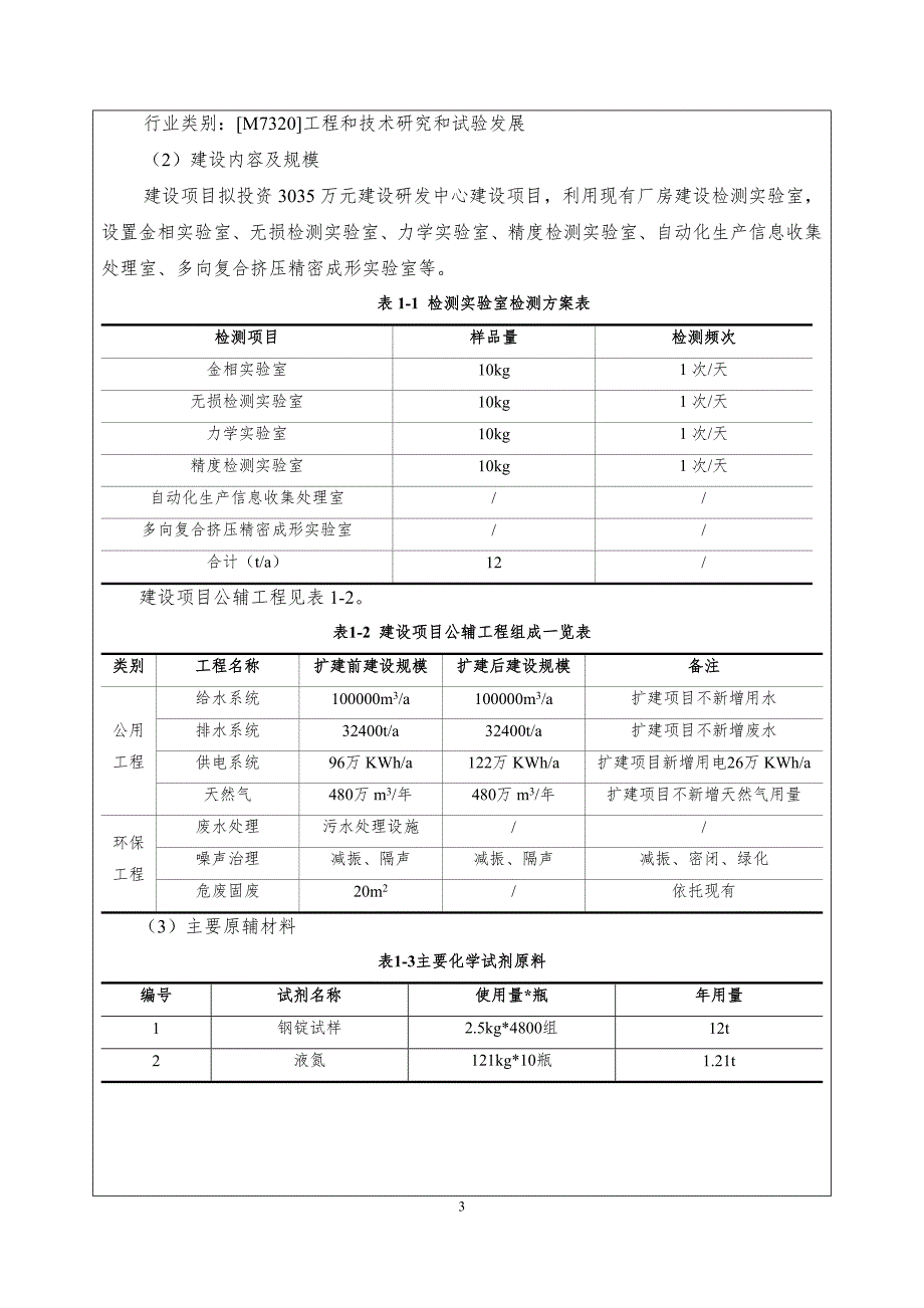 南京迪威尔高端制造股份有限公司研发中心建设项目环境影响报告表_第4页