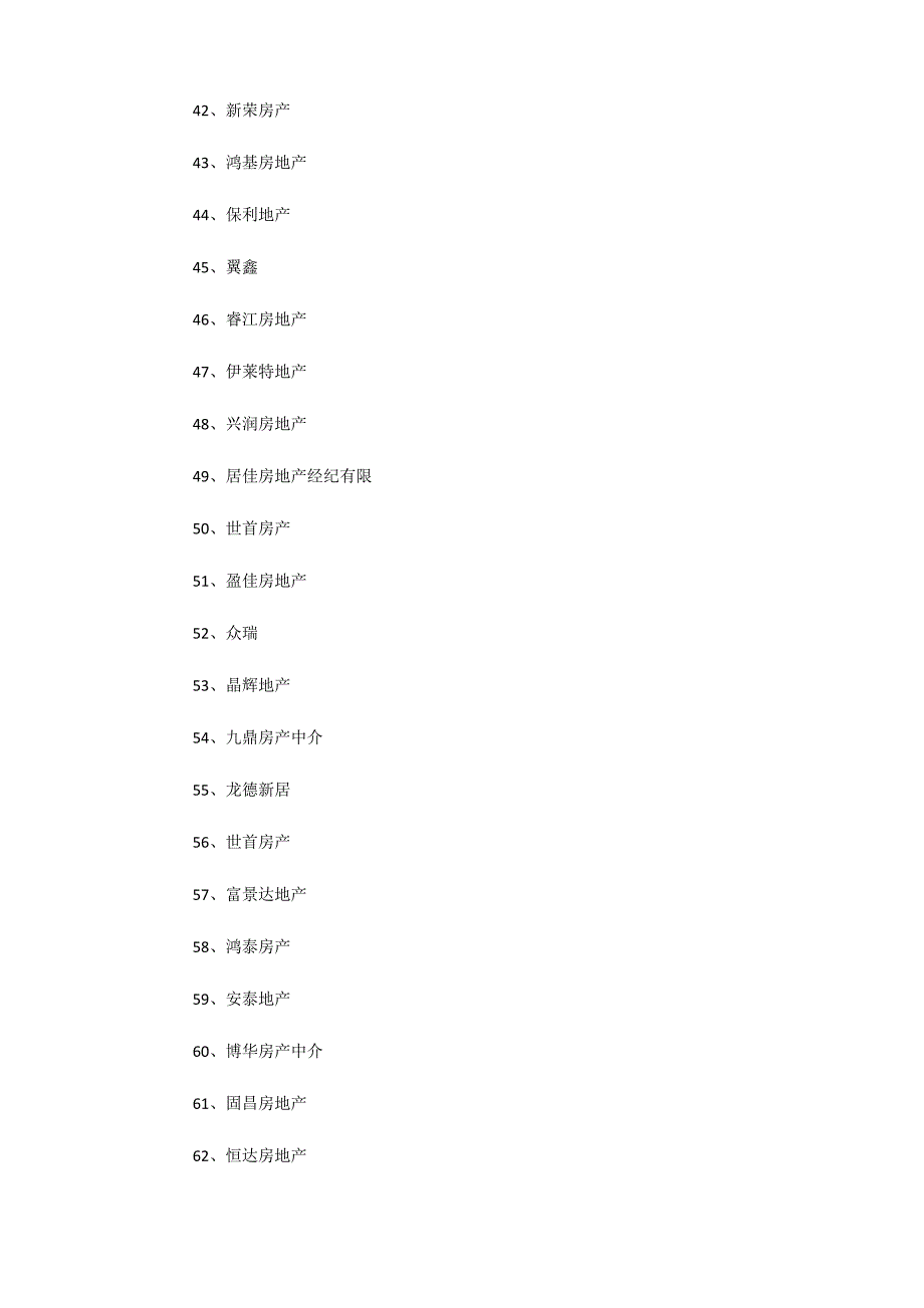 房地产公司起名300例_第3页