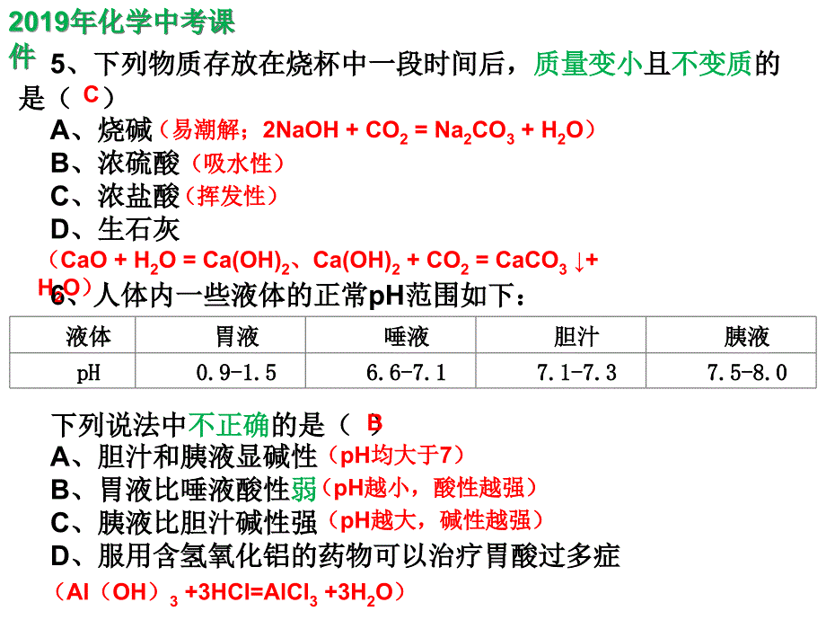 2019年山东省临沂市中考化学试卷课件（精析）_第3页