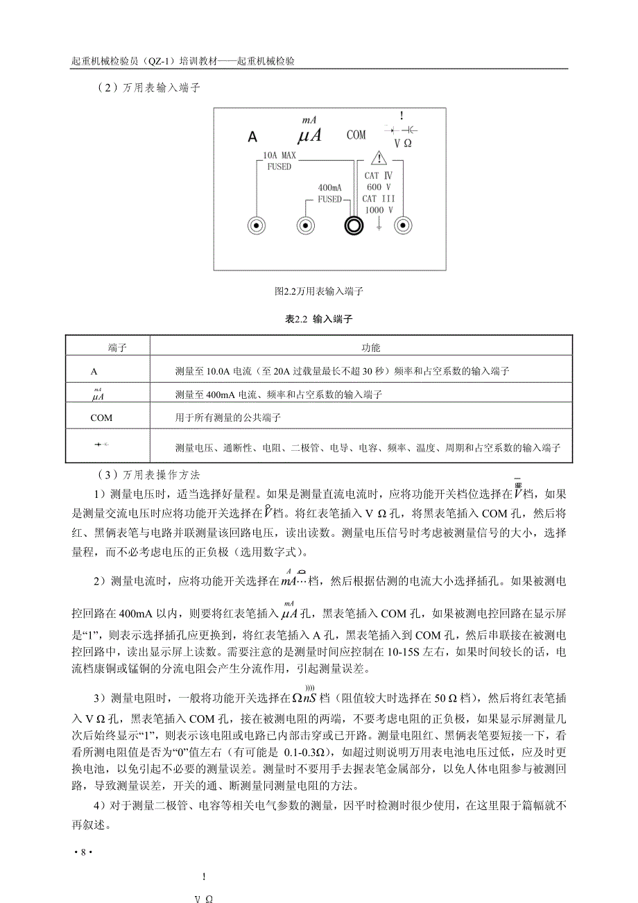 起重机检验工作 第2章_第2页