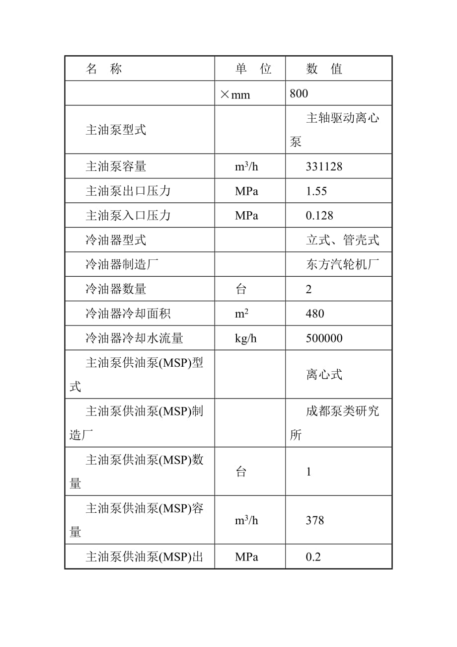 汽轮机润滑油系统概述及润滑油系统流程_第4页