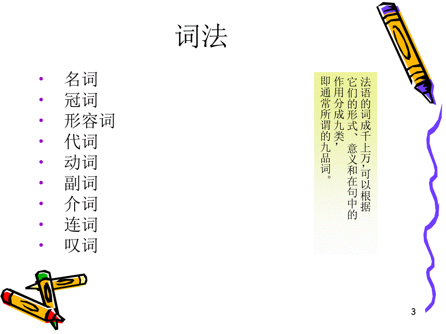 《法语语法》-法语初学者.ppt_第3页