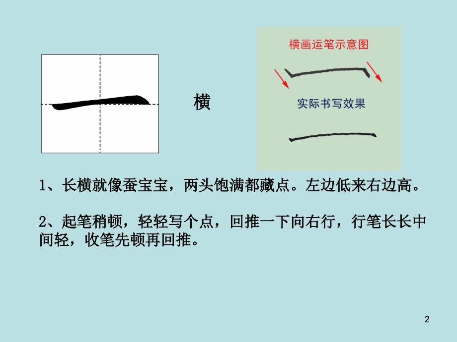 小学一年级 写字课基本笔画书写要点ppt课件.ppt_第2页